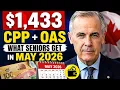 May 2026 CPP OAS Payments Confirmed Dates Amounts What s Changing