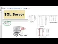 SQL query check if values exists in multiple tables at once in SQL Server
