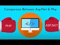 ASP NET vs PHP Comparison Between Asp Net Php - Which one is Better BMN Infotech