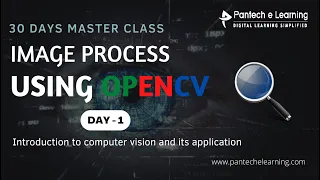 Day 1 Introduction to Computer Vision Applications 30 Days OpenCV Masterclass
