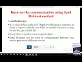 Inter Servlet Communication Part-2 Rajesh K Rai SISTec Gandhi Nagar