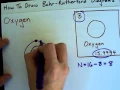 How to Draw Bohr-Rutherford Diagrams - Oxygen