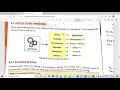 PYTHON Class 11 Chapter-6 Strings in Python - by Sunil Kumar Chittora
