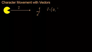 Math for Game Developers - Character Movement Points and Vectors