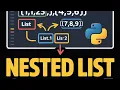 Python Programming GTU Unit-5 Nested List in Python MOST IMP