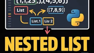 Python Programming GTU Unit-5 Nested List in Python MOST IMP