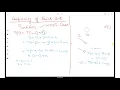 Quick Sort Analysis Worst Best Average case Analysis of Quick Sort Quick Sort Time Complexity