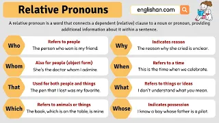 RELATIVE PRONOUNS: “Who, Which, Whose.”