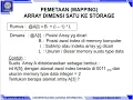 Struktur Data - Array