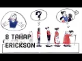 Lagu 8 Tahapan Perkembangan oleh Erik Erikson
