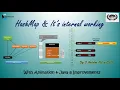 The Reason HashMap It s Internal Working With Full Animation