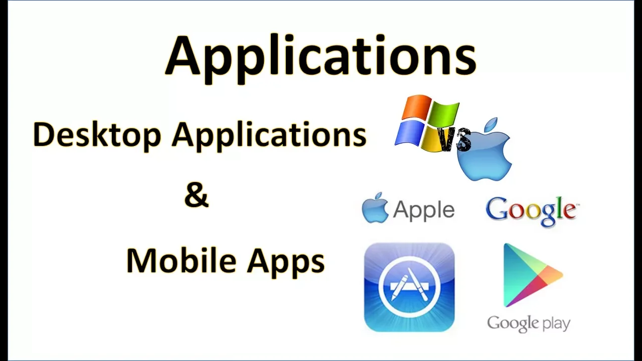 Computer Fundamentals - Applications - What is a Desktop Application - Mobile and Web Apps - PC Mac