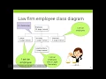 9-1 Intro to Inheritance