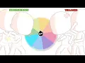 SUPERHEROES VILLAINS Spin the Wheel OC Challenge Gacha Club