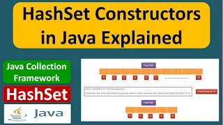 HashSet Constructors in Java Explained Java Collection Framework