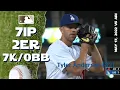 Tyler Anderson May 17 2022 MLB highlights