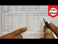 Regression equation How to find regression equation