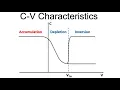 Electronic Devices MOS Capacitor 07 - CV characteristics