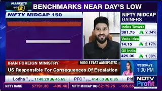 War Escalation, Market Fall & Nifty Outlook