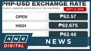 PH peso hits new record low at P62.625 vs U.S. dollar | ANC