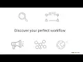 What is SEMrush Discover your perfect workflow