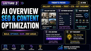 Lecture 3 AI Overview SEO Content Optimization Gallery Keyword Trust CTA Key Takeaway
