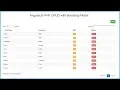 AngularJS PHP CRUD with Bootstrap Modal