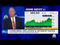 Home Depot CEO We are looking for housing to unlock