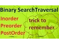Binary tree traversal Preorder Inorder Postorder Easy trick to remember