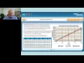 Download Lagu David Kelsey -  Calibration Verification -  Linearity Training