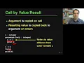 Lecture Control Abstraction Part 2 Parameter Passing of Programming Paradigms