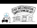 EverWash Explainer
