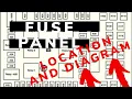 2003 Ford Expedition Fuse Box Location and Fuse Box Diagram