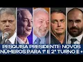Download Lagu PESQUISA PRESIDENTE: DADOS REVELADOS PARA 1º E 2º TURNO EM 2026