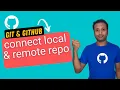 Git and Github bangla tutorial 17 connecting local and remote repo