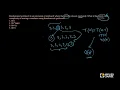 Solved Problem 3 Quick Sort Appliedcourse