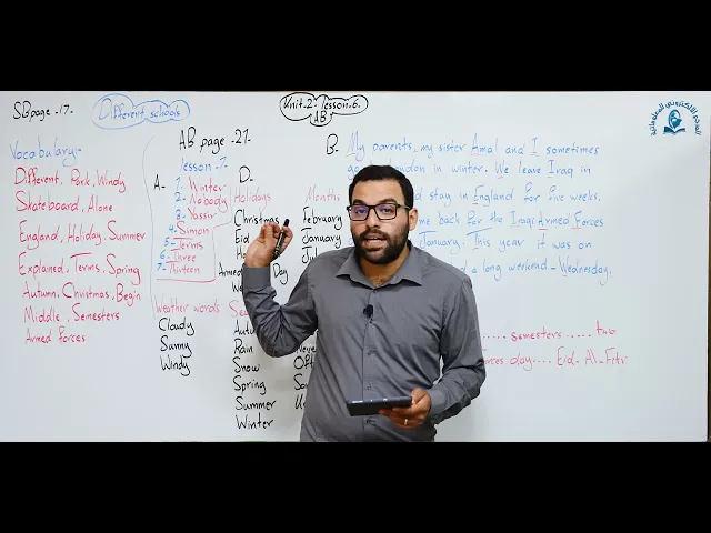 مادة اللغة الإنكليزية للصف الاول المتوسط : الوحدة الثانية / الدرس السادس