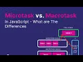 Javascript Interview Question Microtask vs Macrotask Queues