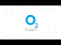 Oxygen CSS Text Hover Effects