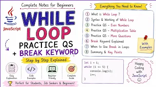 While Loop in JavaScript Practice Questions Break Keyword Explained