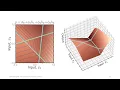 Lecture 5 Shallow Neural Networks II CMPS 497 Deep Learning Fall 2024