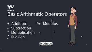 JavaScript Arithmetic Operators - Part 2