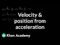 Worked example motion problems with definite integrals AP Calculus AB Khan Academy