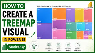 How to Create a Treemap Visual in Power BI Hierarchical Data Visualization Tutorial for Beginners