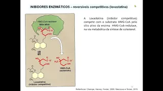Enzimas (2) - inibidores, classificação, isoenzimas e enzimas regulatórias. Videoaula de Bioquímica