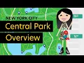 New York City Central Park Guide with Map