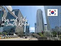 ENG SUB Visa Jobs and Job boards Life or Working Holiday in South Korea