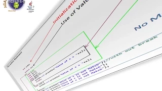 27-JAVA Switch CASE