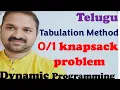 DAA in Telugu Knapsack Problem Using Dynamic Programming Tabulation Method Telugu