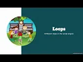 Dbg3301 HyperDbg 04 06 Loops